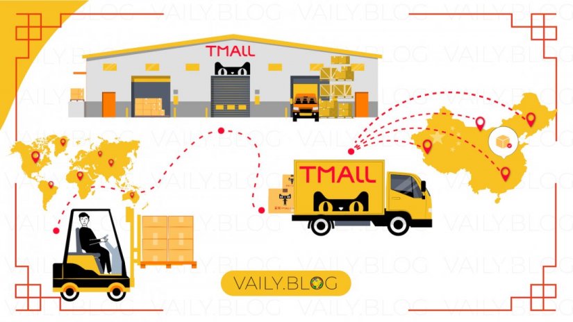 Продажа товара на китайских маркетплейсах без открытия китайской компании
